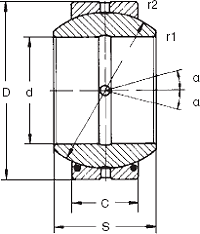 Gelenklager GE...FW-2RS
